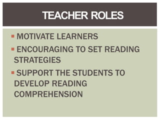◾MOTIVATE LEARNERS
◾ENCOURAGING TO SET READING
STRATEGIES
◾SUPPORT THE STUDENTS TO
DEVELOP READING
COMPREHENSION
TEACHER ROLES
 