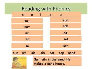 teachingreadingtechniquesandmaterialsfornonreaders-171105062008.pdf