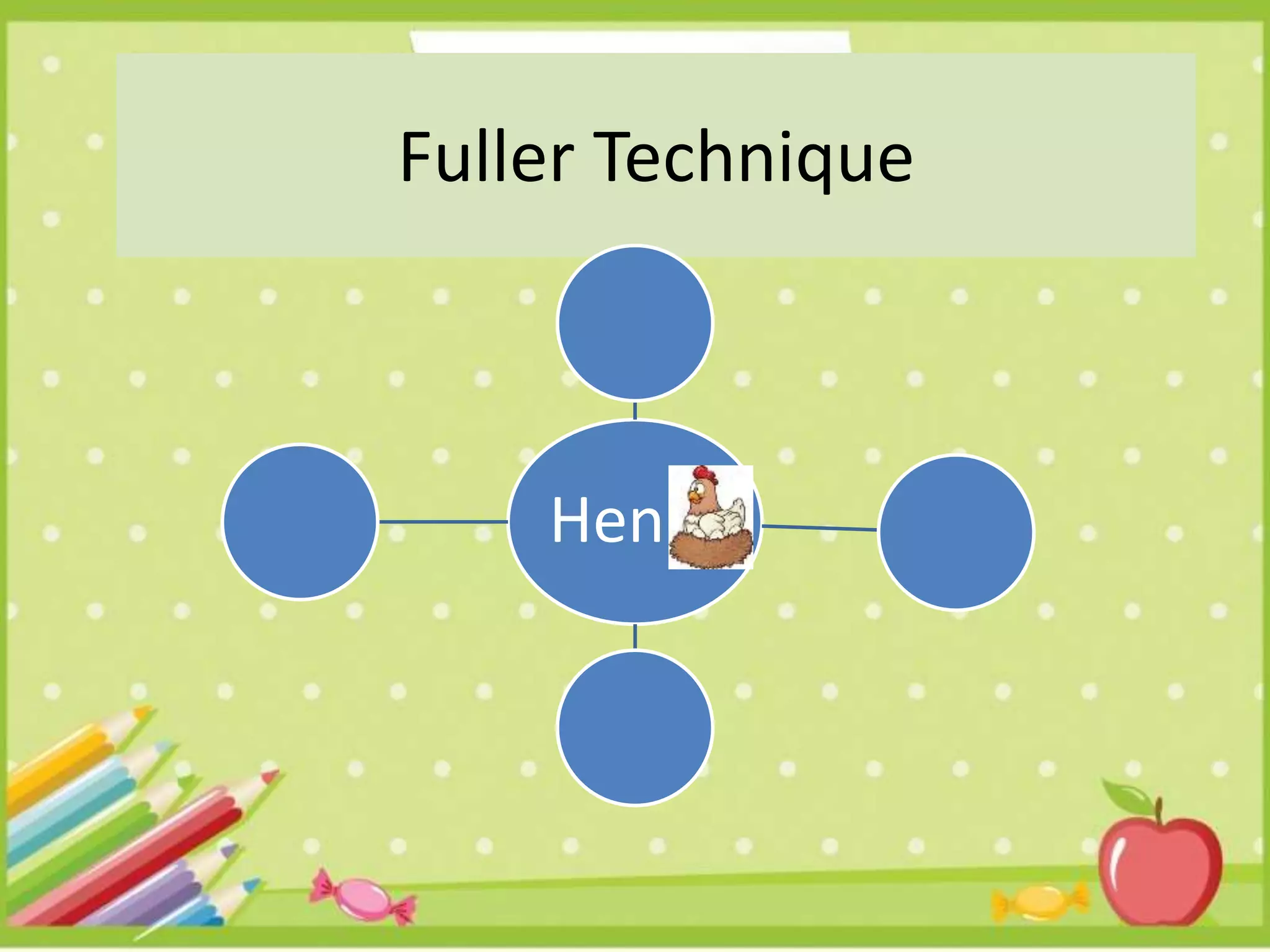 Fuller Technique
Hen
 