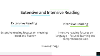 TREYresearch
ExtensiveandIntensiveReading
Extensive Reading
Extensive reading focuses on meaning
– input and fluency
Intensive Reading
Intensive reading focuses on
language – focused learning and
comprehension skills
5
Nunan (2009)
 