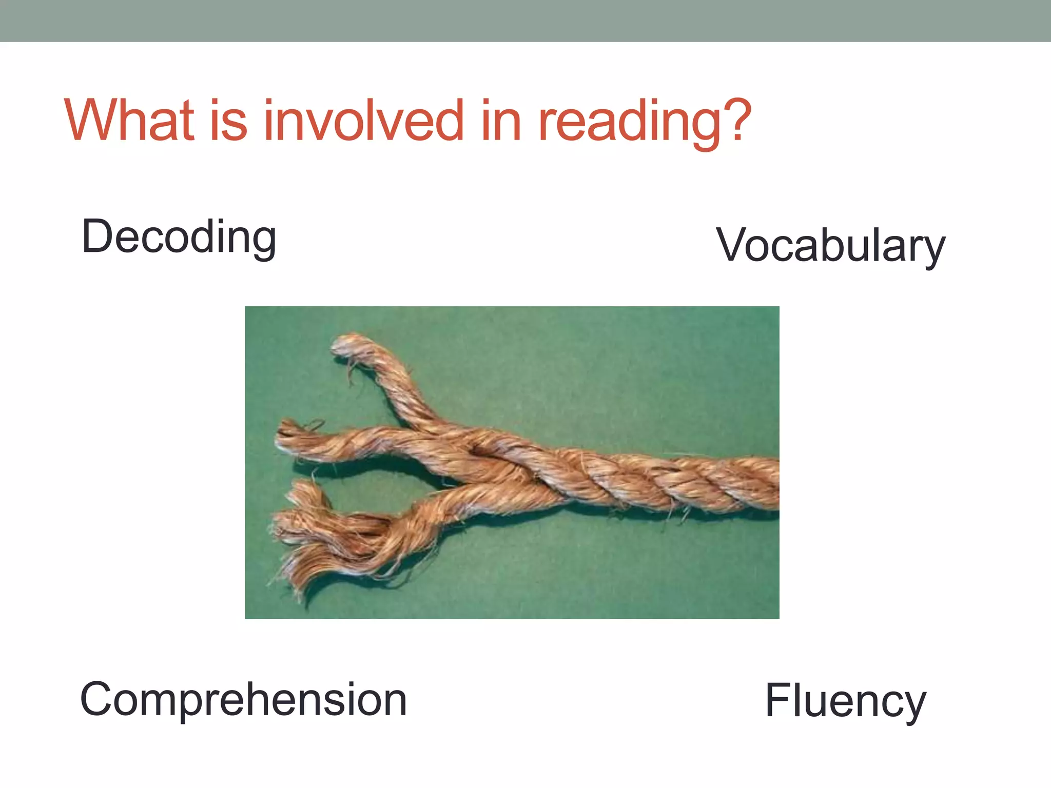 Teaching Reading To English Language Learners PPTX Teaching reading to english language learners pptx