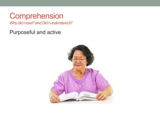Comprehension
Why did I read? and Did I understand it?
Purposeful and active
 