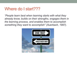 Where do I start???
“People learn best when learning starts with what they
already know, builds on their strengths, engages them in
the learning process, and enables them to accomplish
something they want to accomplish” (Auerbach, 1997).
 