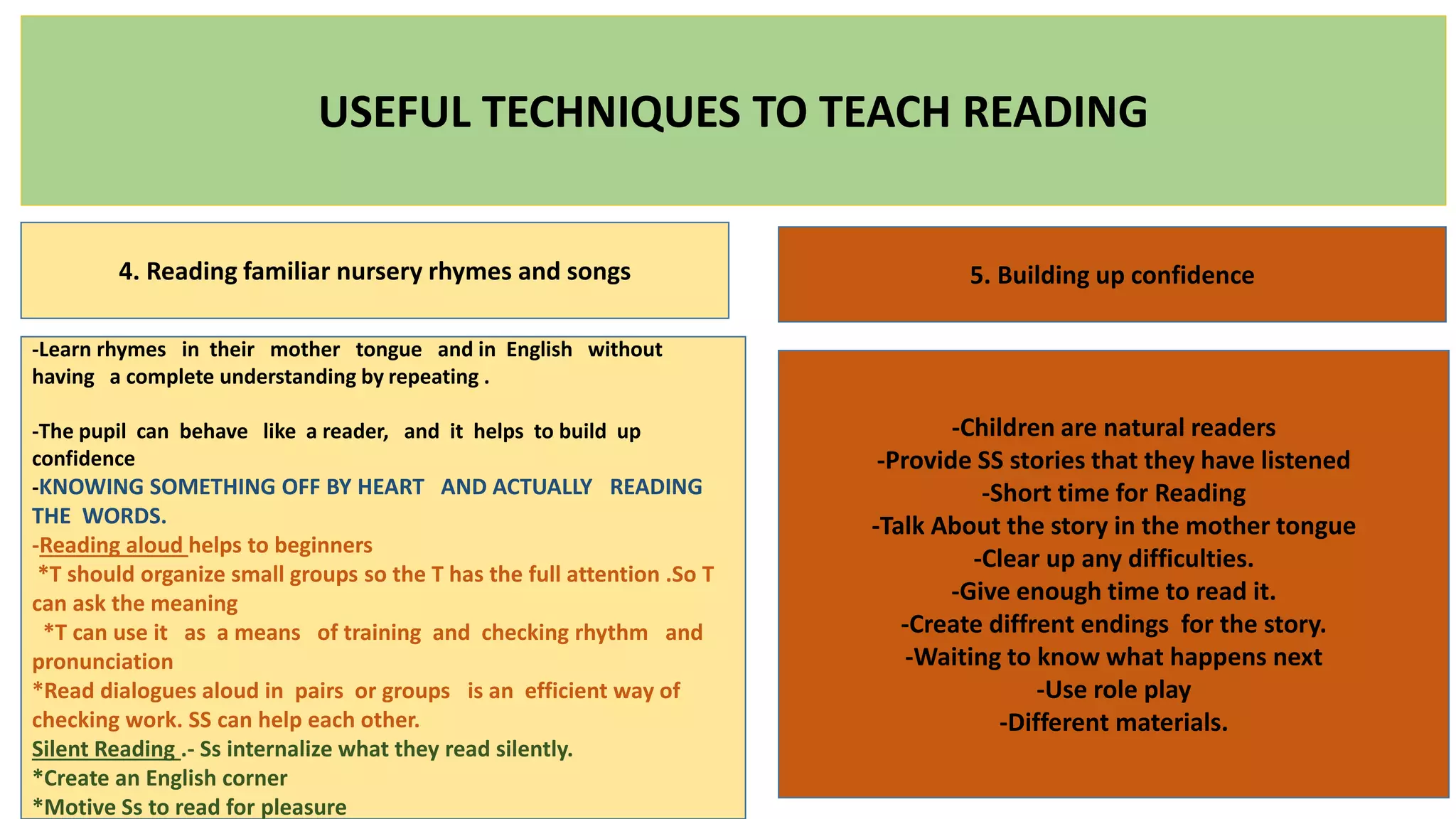 USEFUL TECHNIQUES TO TEACH READING
4. Reading familiar nursery rhymes and songs
-Learn rhymes in their mother tongue and in English without
having a complete understanding by repeating .
-The pupil can behave like a reader, and it helps to build up
confidence
-KNOWING SOMETHING OFF BY HEART AND ACTUALLY READING
THE WORDS.
-Reading aloud helps to beginners
*T should organize small groups so the T has the full attention .So T
can ask the meaning
*T can use it as a means of training and checking rhythm and
pronunciation
*Read dialogues aloud in pairs or groups is an efficient way of
checking work. SS can help each other.
Silent Reading .- Ss internalize what they read silently.
*Create an English corner
*Motive Ss to read for pleasure
5. Building up confidence
-Children are natural readers
-Provide SS stories that they have listened
-Short time for Reading
-Talk About the story in the mother tongue
-Clear up any difficulties.
-Give enough time to read it.
-Create diffrent endings for the story.
-Waiting to know what happens next
-Use role play
-Different materials.
 