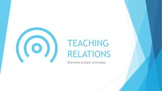 TEACHING
RELATIONS
Overview to basic principles
 