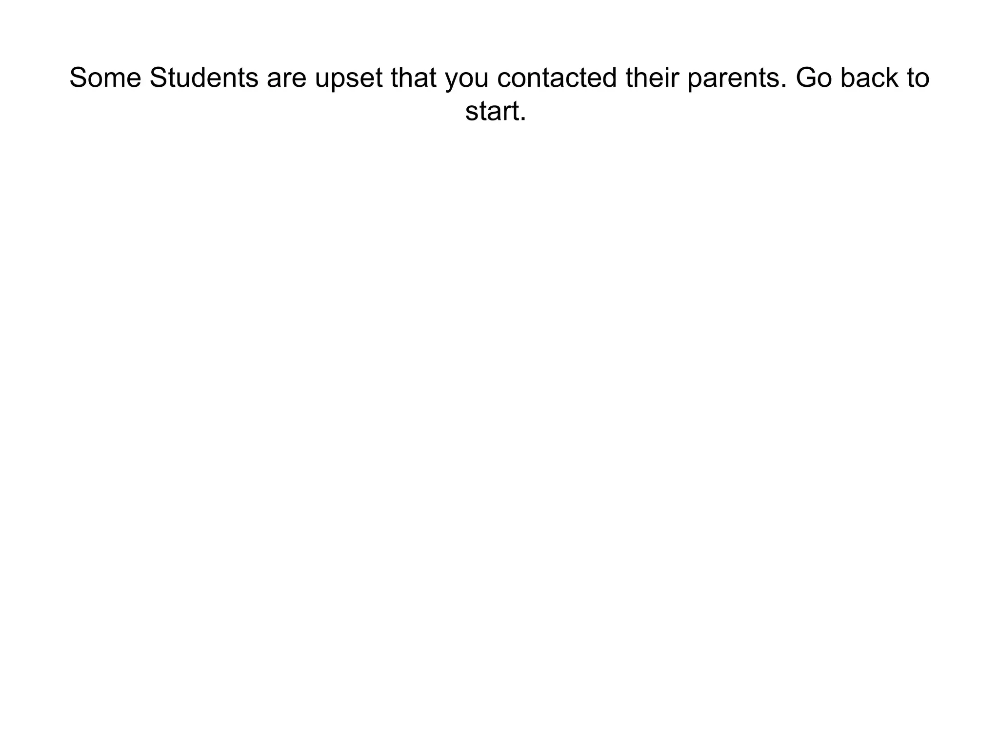 Some Students are upset that you contacted their parents. Go back to start.   