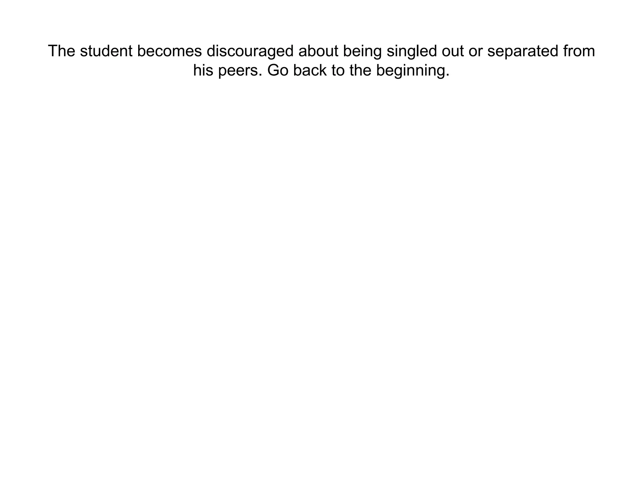 The student becomes discouraged about being singled out or separated from his peers. Go back to the beginning. 