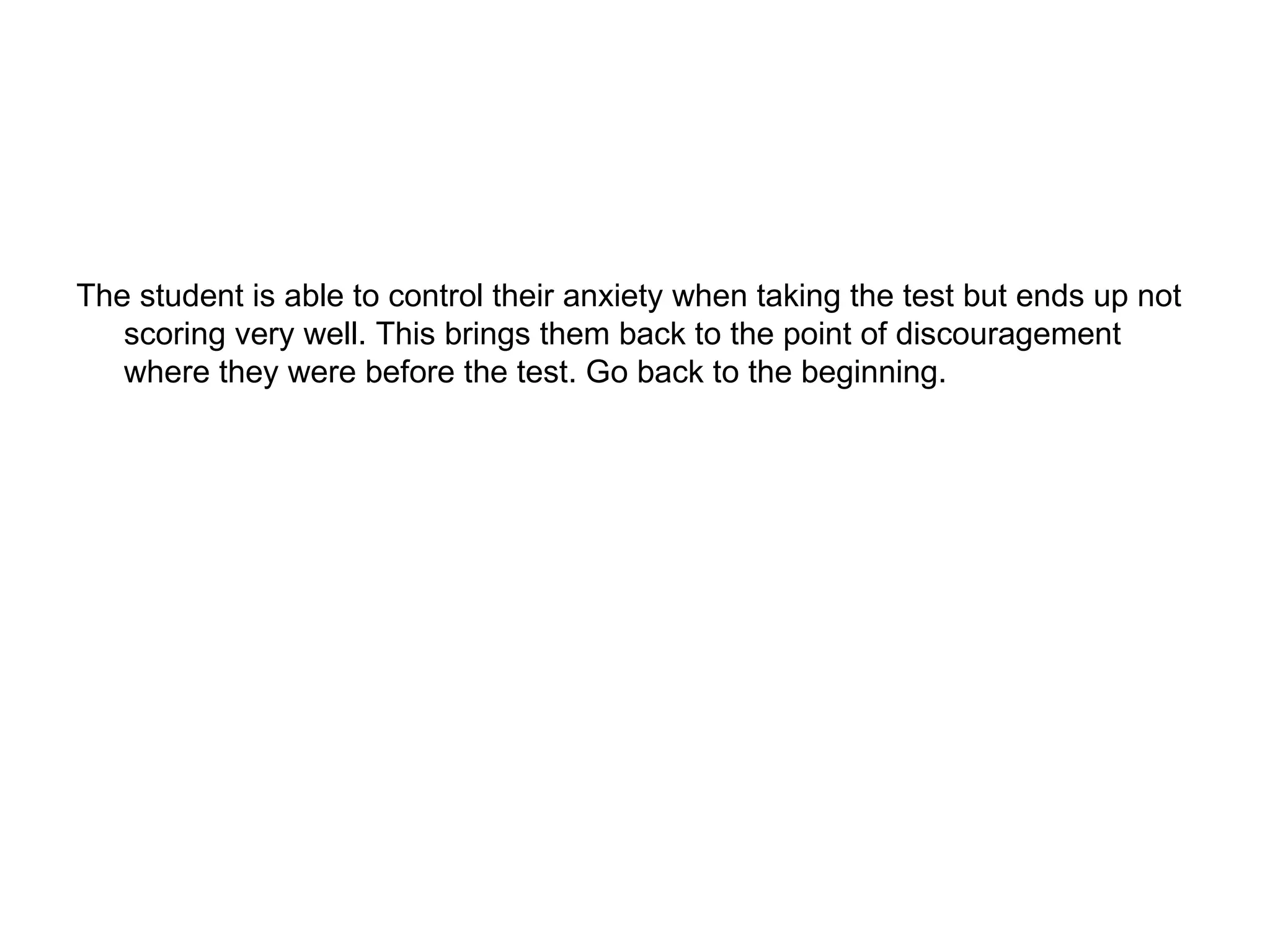 The student is able to control their anxiety when taking the test but ends up not scoring very well. This brings them back to the point of discouragement where they were before the test. Go back to the beginning. 