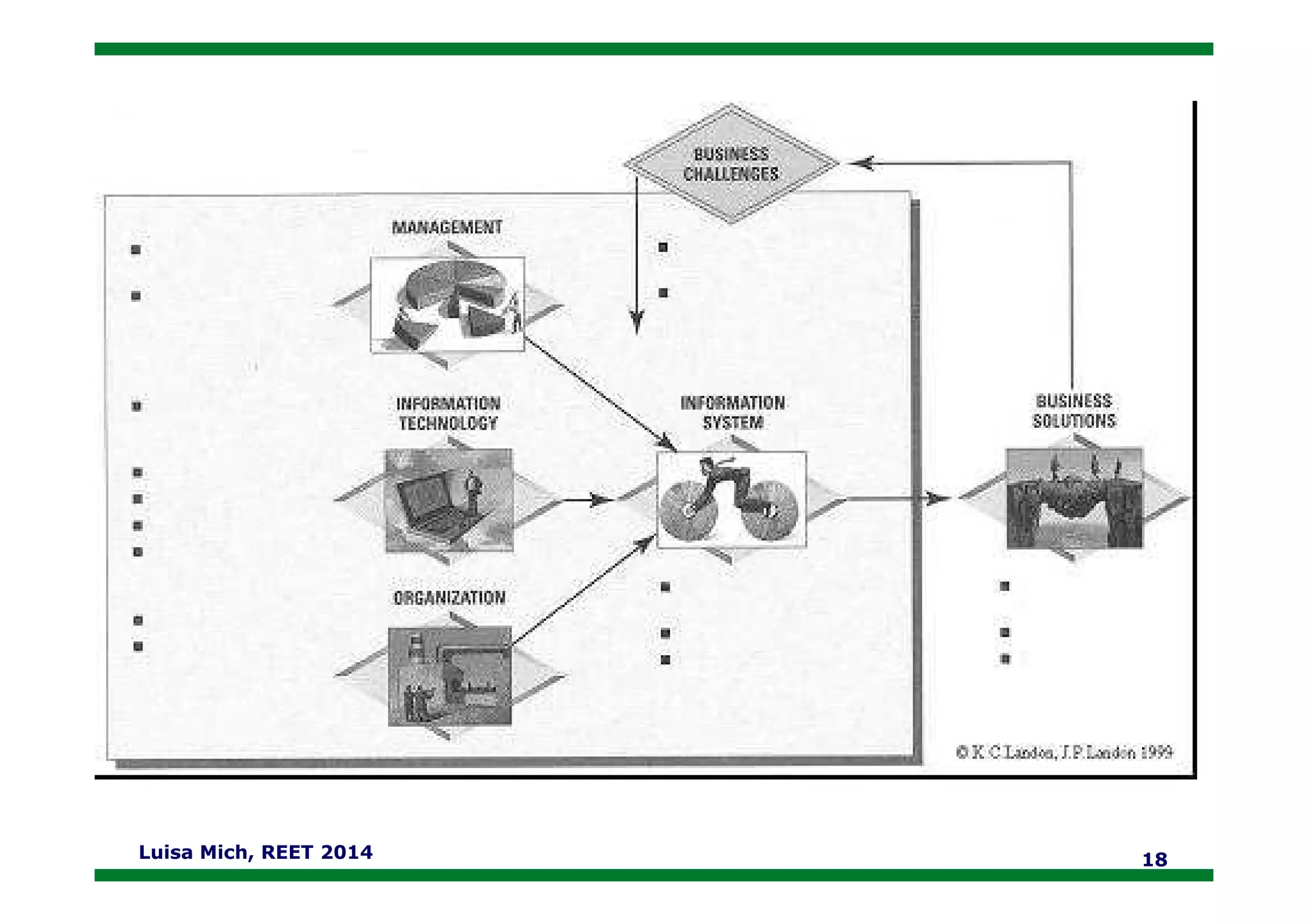 Luisa Mich, REET 2014 18
 