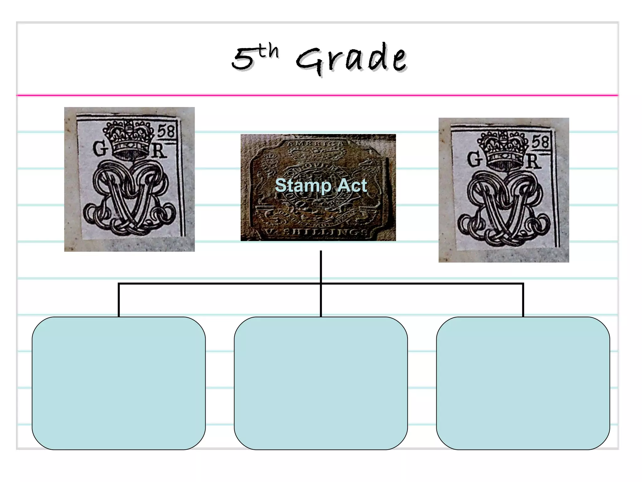 5 th  Grade Stamp Act 