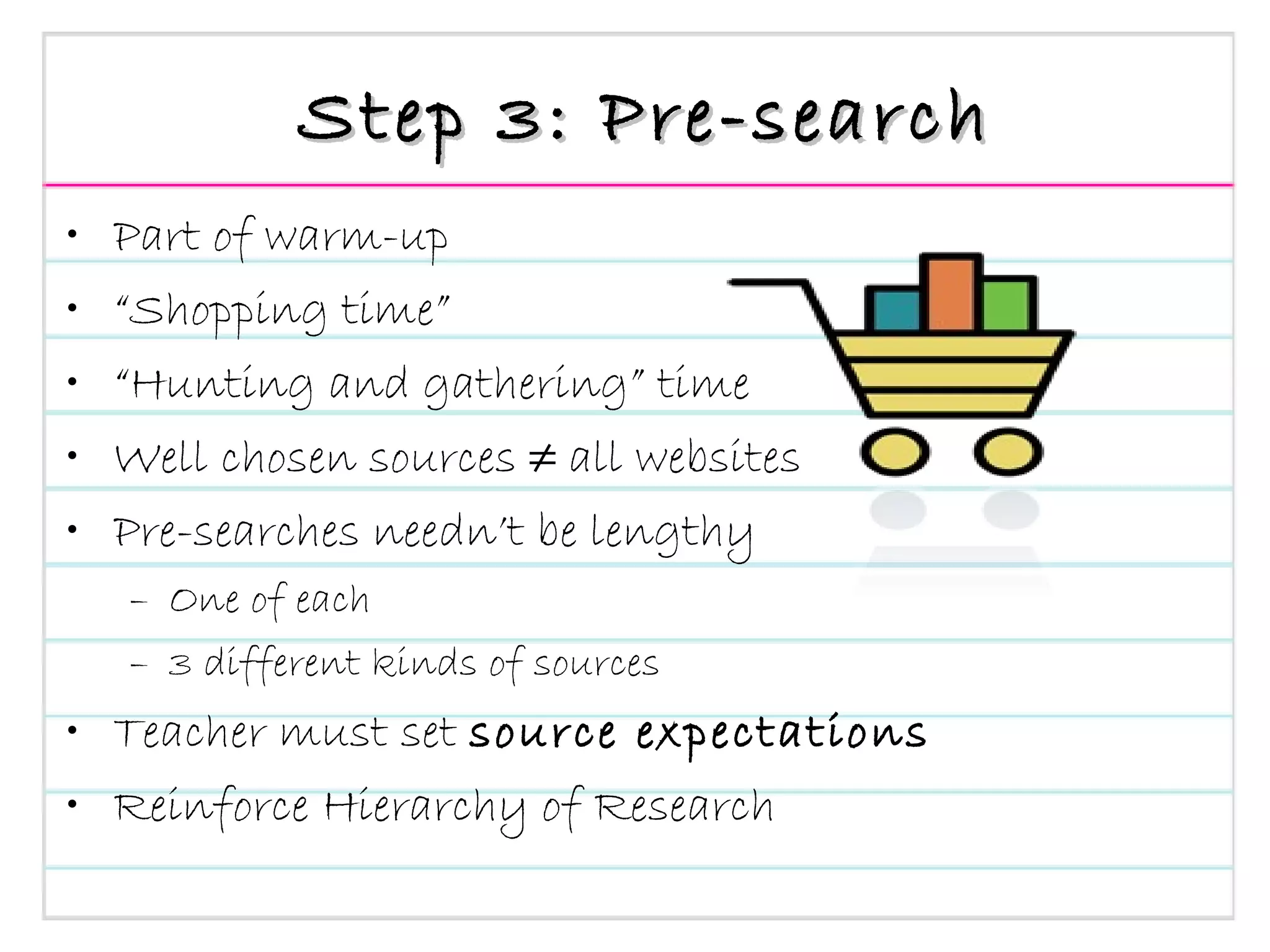 Step 3: Pre-search Part of warm-up “ Shopping time” “ Hunting and gathering” time Well chosen sources ≠ all websites Pre-searches needn’t be lengthy One of each 3 different kinds of sources Teacher must set  source expectations Reinforce Hierarchy of Research 