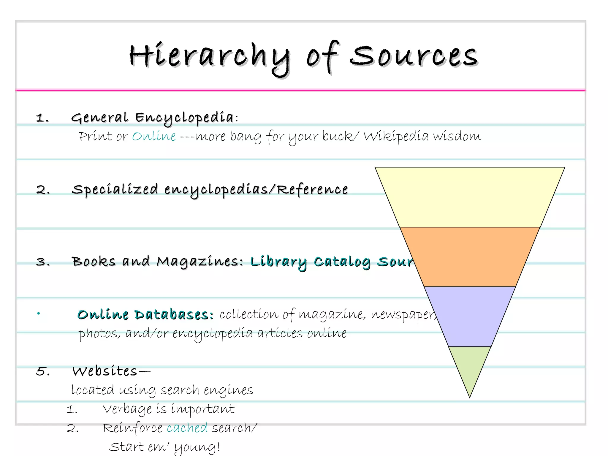 Hierarchy of Sources 1.  General Encyclopedia :  Print or  Online  ---more bang for your buck/ Wikipedia wisdom 2.  Specialized encyclopedias/Reference 3.  Books and Magazines:  Library Catalog Sources Online Databases:  collection of magazine, newspaper,  photos, and/or encyclopedia articles online 5.  Websites — located using search engines  Verbage is important Reinforce  cached  search/  Start em’ young! 