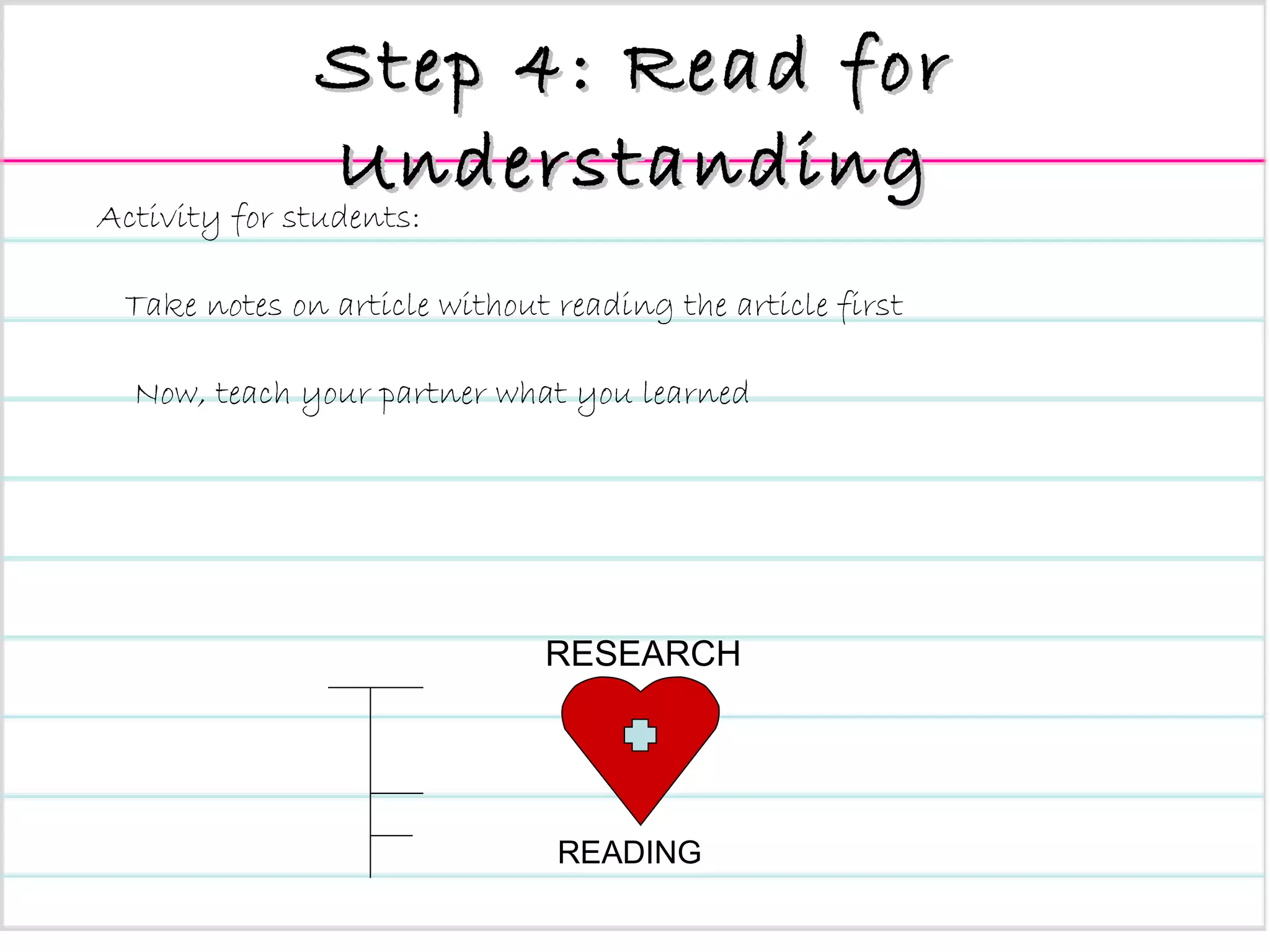 Step 4: Read for Understanding Activity for students:  Take notes on article without reading the article first Now, teach your partner what you learned RESEARCH  READING  