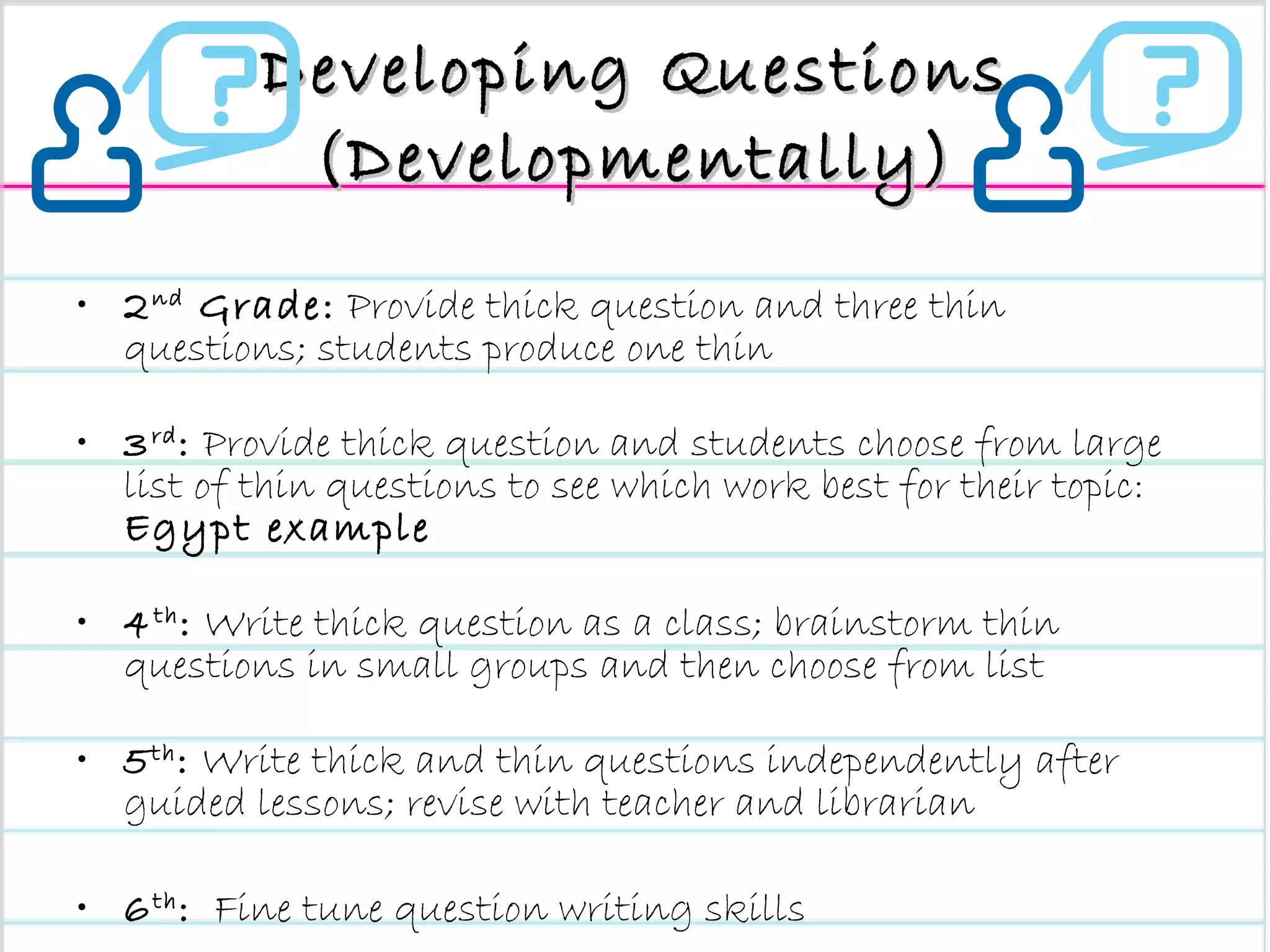 Developing Questions (Developmentally) 2 nd  Grade:  Provide thick question and three thin questions; students produce one thin 3 rd :  Provide thick question and students choose from large list of thin questions to see which work best for their topic:  Egypt example 4 th :  Write thick question as a class; brainstorm thin questions in small groups and then choose from list 5 th :  Write thick and thin questions independently after guided lessons; revise with teacher and librarian 6 th :   Fine tune question writing skills 