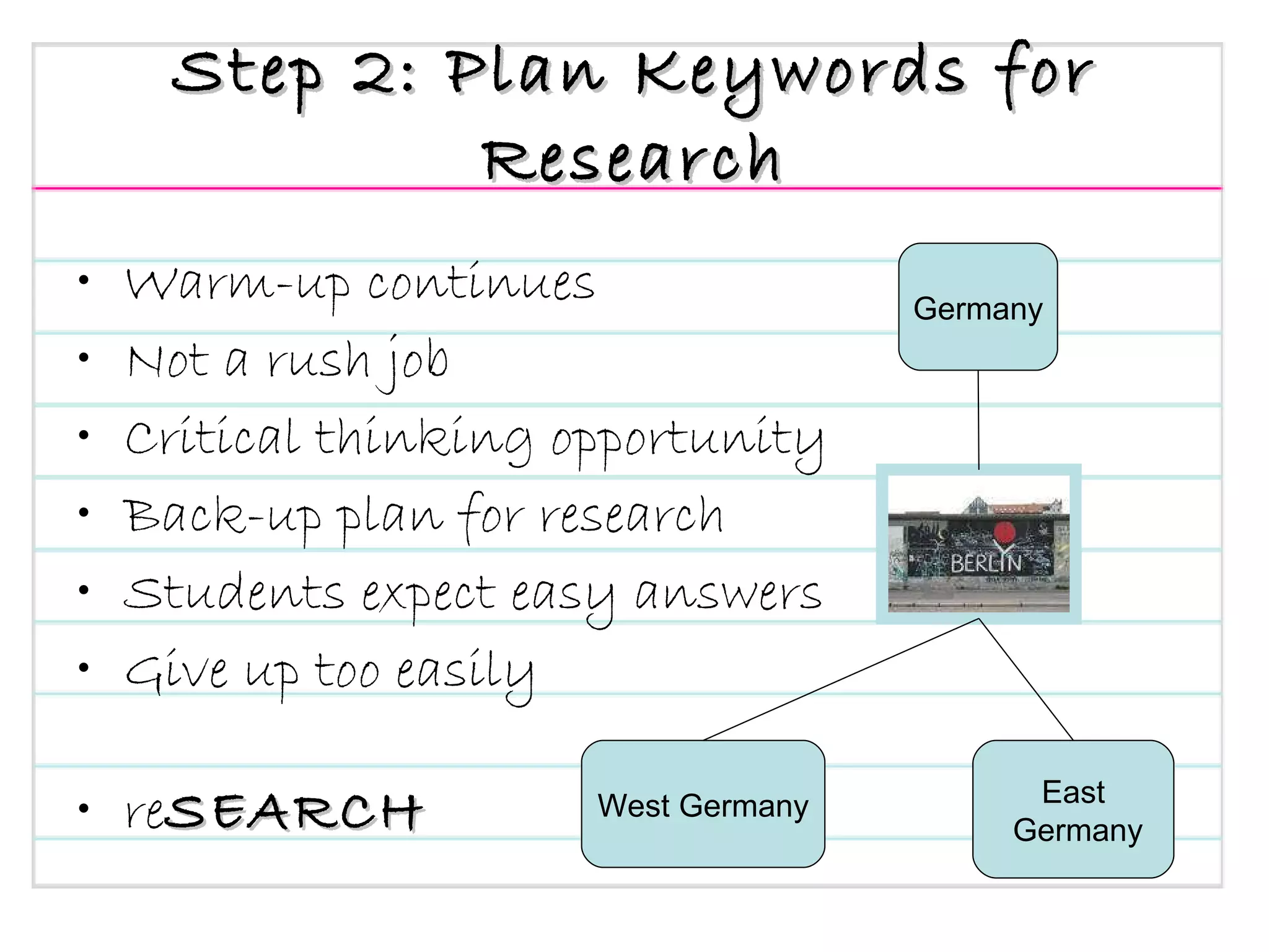 Step 2: Plan Keywords for Research Warm-up continues Not a rush job Critical thinking opportunity Back-up plan for research Students expect easy answers Give up too easily re SEARCH Germany West Germany East Germany 