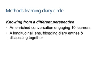Methods learning diary circle
Knowing from a different perspective
• An enriched conversation engaging 10 learners
• A longitudinal lens, blogging diary entries &
discussing together
 