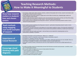 Teaching Research Methods:
How to Make It Meaningful to Students
• Use reports, media stories about research, statistics, evidence that people claim to have, research and analysis used
managerially to show the value of research.
• Have assignments that allow students to apply tools to their fields of interest (e.g., designing logic models and
surveys on topics of their choice).
• Students often think that research methods are dry and removed from their careers and lives, but they finish seeing
these as useful tools of importance to their careers—and to just about everything else.
• Have students practice speaking and writing about research—particularly interpreting research results in terms
relevant for policy & practice
Show how research
matters in students’
lives and chosen
careers
• Have students practice speaking and writing about research—particularly interpreting research results in terms
relevant for policy & practice
• For example: The study of barriers to the delivery of a new malaria medicine in Kenya. This shows the usefulness of
qualitative methods for uncovering unknown causes and also how qualitative methods can tackle hard-nosed issues
(such as malaria).
• Have students read real studies each week – and use these as core material for reviewing topics such as
measurement, sampling, or causation.
Teach methods
using engaging,
real-world examples
of research
• Distinguish Descriptive and Causal Research: “What is?” vs. “What if?”
• Descriptive research is important; causal research builds on descriptive research .
• Correlation vs. causation is the first critical step.
• Strategies for disentangling causation, estimating causal effects. Although experiments are very valuable, there is a
broad range of strategies to consider: control variables, natural and quasi experiments.
• Generally no perfect answers: illustrate pros and cons of each approach and show how multiple approaches are
needed.
Importance of
Causal Research
•A model of variables (ovals) and relationships (arrows) that illustrates assumed causal processes - provides a visual
way of thinking about research.
•We use path models throughout the course to help students think about:
• Theory (variables and relationships)
• Logic models (of a program or intervention)
• Correlation vs causation (common causes)
• Control variables and regression analysis
Encourage visual
thinking with path
diagrams
 