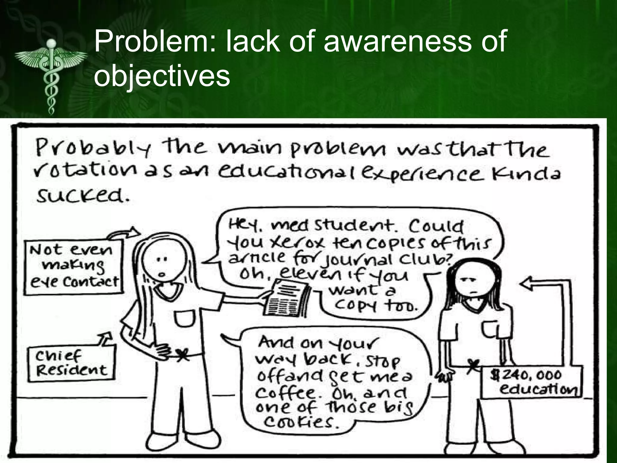 Problem: lack of awareness of objectives 