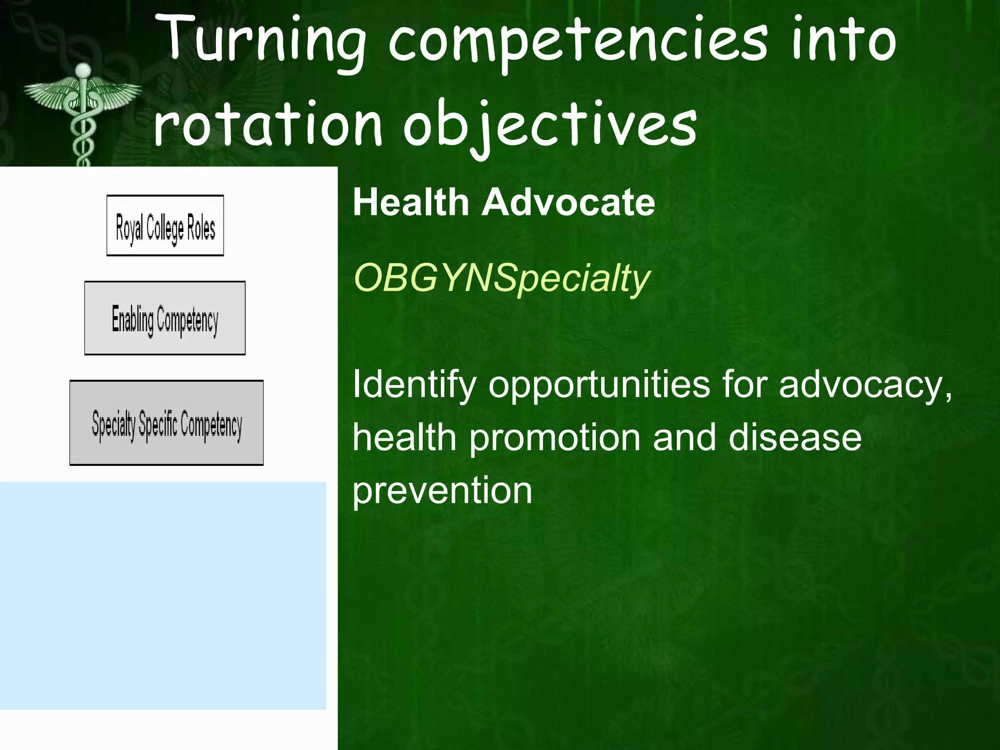 Turning competencies into rotation objectives Health Advocate OBGYNSpecialty Identify opportunities for advocacy,  health promotion and disease  prevention 