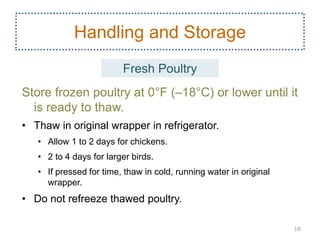Teaching schedule 13 (Poultry meats, Classification and identification ...