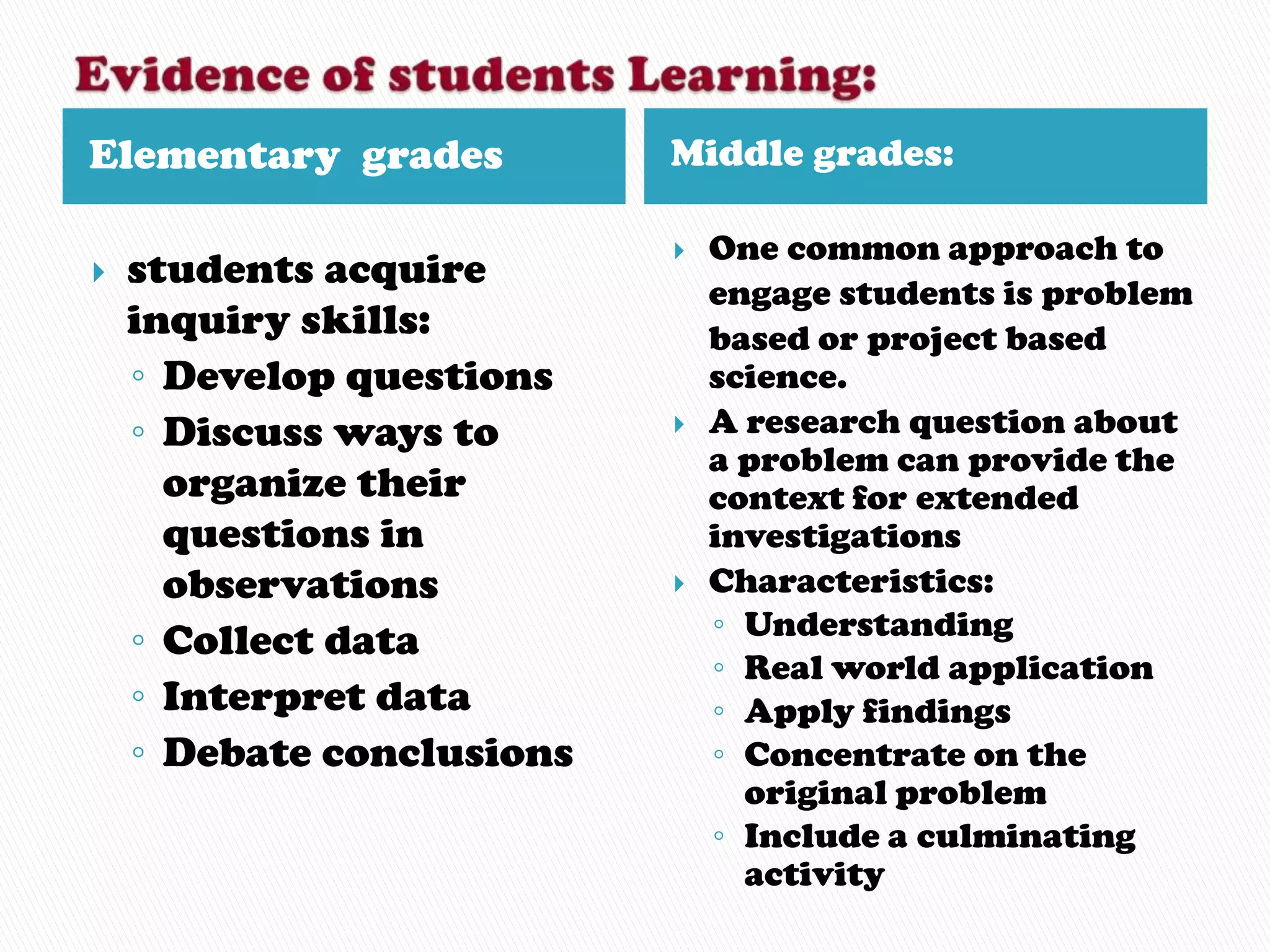 Elementary grades          Middle grades:

                              One common approach to
   students acquire
                               engage students is problem
    inquiry skills:            based or project based
    ◦ Develop questions        science.
    ◦ Discuss ways to         A research question about
                               a problem can provide the
      organize their           context for extended
      questions in             investigations
      observations            Characteristics:
                               ◦ Understanding
    ◦ Collect data
                               ◦ Real world application
    ◦ Interpret data           ◦ Apply findings
    ◦ Debate conclusions       ◦ Concentrate on the
                                 original problem
                               ◦ Include a culminating
                                 activity
 