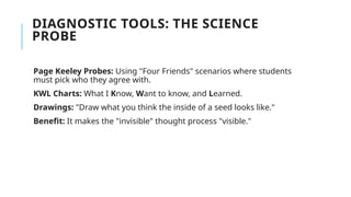DIAGNOSTIC TOOLS: THE SCIENCE
PROBE
Page Keeley Probes: Using "Four Friends" scenarios where students
must pick who they agree with.
KWL Charts: What I Know, Want to know, and Learned.
Drawings: "Draw what you think the inside of a seed looks like."
Benefit: It makes the "invisible" thought process "visible."
 