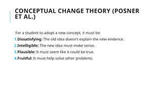 CONCEPTUAL CHANGE THEORY (POSNER
ET AL.)
For a student to adopt a new concept, it must be:
1.Dissatisfying: The old idea doesn't explain the new evidence.
2.Intelligible: The new idea must make sense.
3.Plausible: It must seem like it could be true.
4.Fruitful: It must help solve other problems.
 