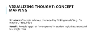 VISUALIZING THOUGHT: CONCEPT
MAPPING
Structure: Concepts in boxes, connected by "linking words" (e.g., "is
made of," "requires").
Benefit: Reveals "gaps" or "wrong turns" in student logic that a standard
test might miss.
 