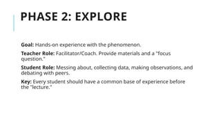 PHASE 2: EXPLORE
Goal: Hands-on experience with the phenomenon.
Teacher Role: Facilitator/Coach. Provide materials and a "focus
question."
Student Role: Messing about, collecting data, making observations, and
debating with peers.
Key: Every student should have a common base of experience before
the "lecture."
 