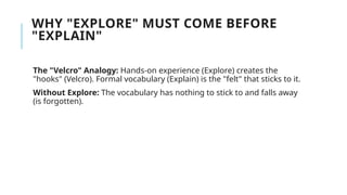 WHY "EXPLORE" MUST COME BEFORE
"EXPLAIN"
The "Velcro" Analogy: Hands-on experience (Explore) creates the
"hooks" (Velcro). Formal vocabulary (Explain) is the "felt" that sticks to it.
Without Explore: The vocabulary has nothing to stick to and falls away
(is forgotten).
 