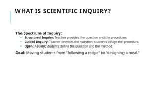 WHAT IS SCIENTIFIC INQUIRY?
The Spectrum of Inquiry:
 Structured Inquiry: Teacher provides the question and the procedure.
 Guided Inquiry: Teacher provides the question; students design the procedure.
 Open Inquiry: Students define the question and the method.
Goal: Moving students from "following a recipe" to "designing a meal."
 