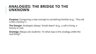 ANALOGIES: THE BRIDGE TO THE
UNKNOWN
Purpose: Comparing a new concept to something familiar (e.g., "The cell
is like a factory").
The Danger: Analogies always "break down" (e.g., a cell is living, a
factory is not).
Strategy: Always ask students: "In what way is this analogy unlike the
real thing?"
 