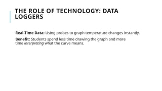 THE ROLE OF TECHNOLOGY: DATA
LOGGERS
Real-Time Data: Using probes to graph temperature changes instantly.
Benefit: Students spend less time drawing the graph and more
time interpreting what the curve means.
 