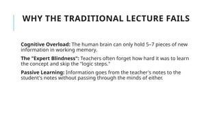 WHY THE TRADITIONAL LECTURE FAILS
Cognitive Overload: The human brain can only hold 5–7 pieces of new
information in working memory.
The "Expert Blindness": Teachers often forget how hard it was to learn
the concept and skip the "logic steps."
Passive Learning: Information goes from the teacher's notes to the
student's notes without passing through the minds of either.
 