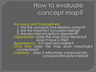 Correctness Concept Map Teaching science using concept maps | PPT