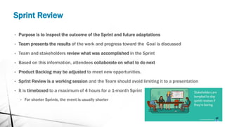 Sprint Review
• Purpose is to inspect the outcome of the Sprint and future adaptations
• Team presents the results of the work and progress toward the Goal is discussed
• Team and stakeholders review what was accomplished in the Sprint
• Based on this information, attendees collaborate on what to do next
• Product Backlog may be adjusted to meet new opportunities.
• Sprint Review is a working session and the Team should avoid limiting it to a presentation
• It is timeboxed to a maximum of 4 hours for a 1-month Sprint
• For shorter Sprints, the event is usually shorter
 