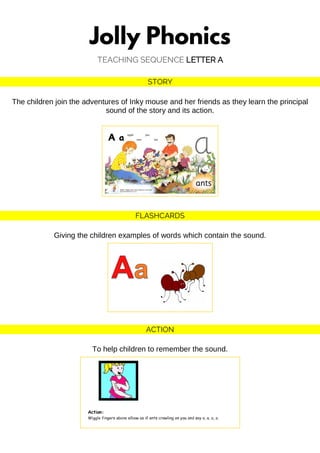 TEACHING SEQUENCE LETTER A
STORY
The children join the adventures of Inky mouse and her friends as they learn the principal
sound of the story and its action.
FLASHCARDS
Giving the children examples of words which contain the sound.
ACTION
To help children to remember the sound.
 
