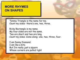 MORE RHYMES
ON SHAPES


  Tommy Triangle is the name for me.
  Count my sides- there’s one, two, three.

  Ricky Rectangle is my name.
  My four sides are not the same.
  Two are short and two are long.
  Count my sides. Come along- one, two, three, four.

  I am Danny Diamond.
  I am like a kite.
  But I’m really just a square
  Whose corners are pulled tight
 