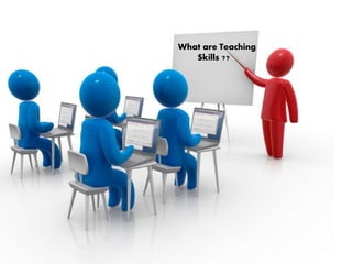 What are Teaching
Skills ??
 