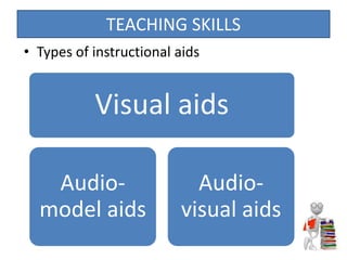 • Types of instructional aids
TEACHING SKILLS
Visual aids
Audio-
model aids
Audio-
visual aids
 