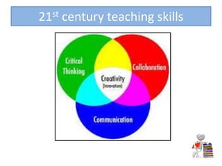 21st century teaching skills
 