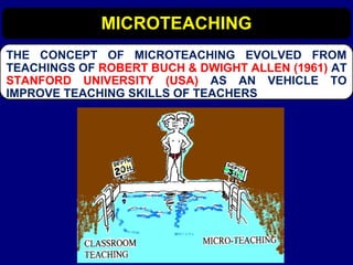 Teaching skills & micro teaching | PPT