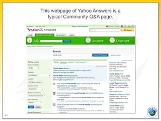 This webpage of Yahoo Answers is a
        typical Community Q&A page.




66
 
