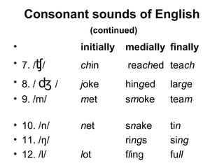 Consonant sounds of English
               (continued)
•            initially   medially finally
• 7. /ʧ/     chin        reached teach
• 8. / ʤ /   joke        hinged   large
• 9. /m/     met         smoke    team

• 10. /n/    net         snake    tin
• 11. /ŋ/                rings    sing
• 12. /l/    lot         fling    full
 