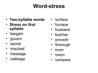 Word-stress

• Two-syllable words   •   ‘surface
• Stress on first      •   ‘furnace
  syllable             •   ‘husband
• ‘bargain             •   ‘butcher
• ‘govern              •   ‘proverb
• ‘secret              •   ‘thorough
• ‘mischief            •   ‘oven
• ‘message             •   ‘onion
• ‘cabbage             •   ‘compass
 