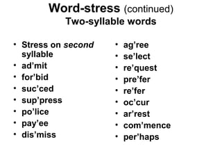 Word-stress (continued)
           Two-syllable words

• Stress on second   •   ag’ree
  syllable           •   se’lect
• ad’mit             •   re’quest
• for’bid            •   pre’fer
• suc’ced            •   re’fer
• sup’press          •   oc’cur
• po’lice            •   ar’rest
• pay’ee             •   com’mence
• dis’miss           •   per’haps
 