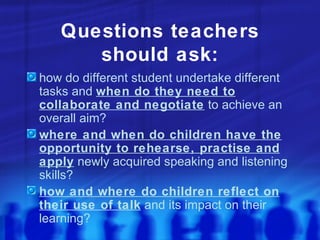 Questions teachers should ask: how do different student undertake different tasks and  when do they need to collaborate and negotiate  to achieve an overall aim? where and when do children have the opportunity to rehearse, practise and apply  newly acquired speaking and listening skills? how and where do children reflect on their use of talk  and its impact on their learning? 