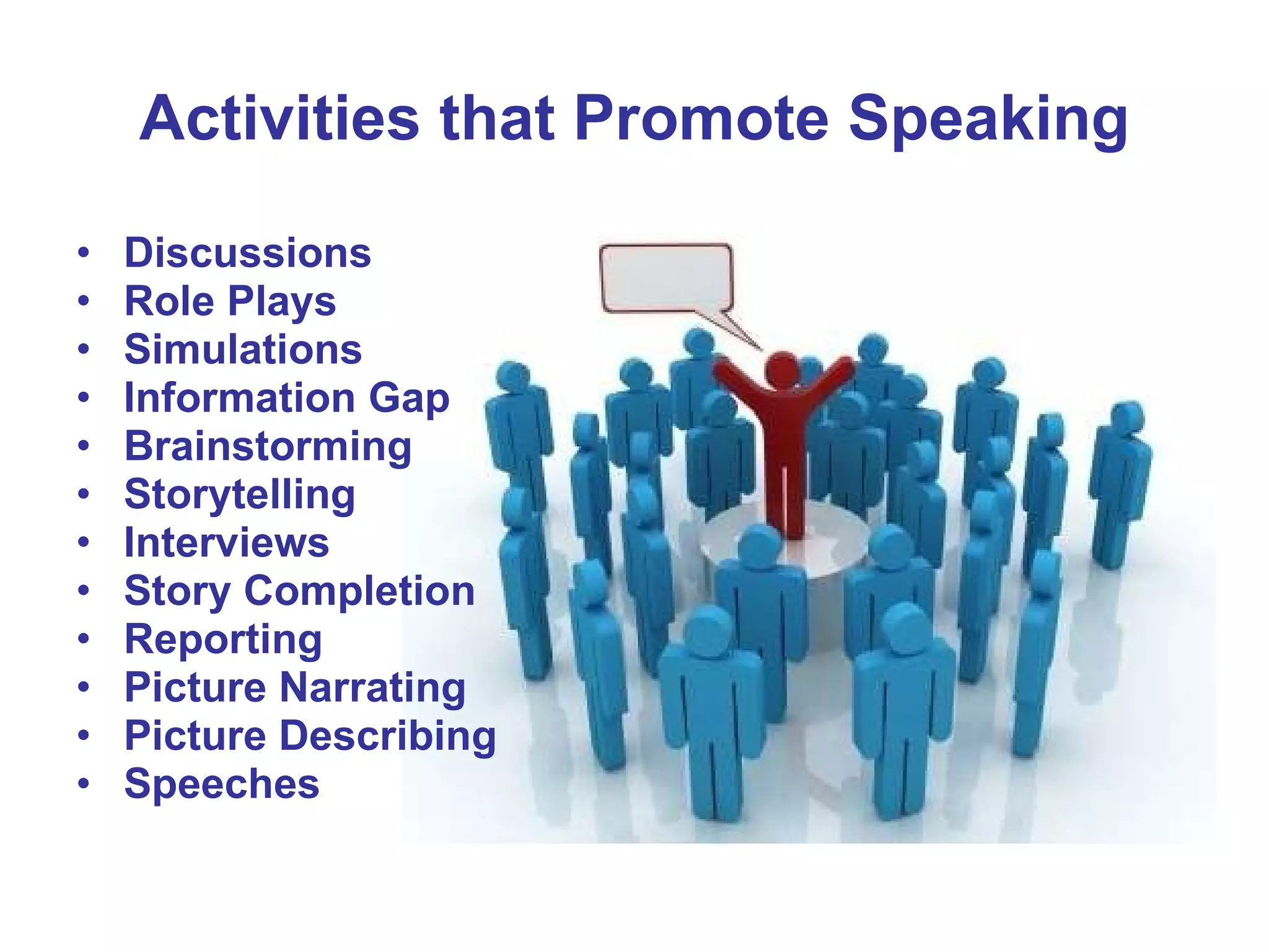 Activities that Promote Speaking Discussions Role Plays Simulations Information Gap Brainstorming Storytelling Interviews Story Completion Reporting Picture Narrating Picture Describing Speeches 