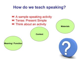 <ul><li>How do we teach speaking? </li></ul><ul><li>A sample speaking activity </li></ul><ul><li>Tense: Present Simple </l...