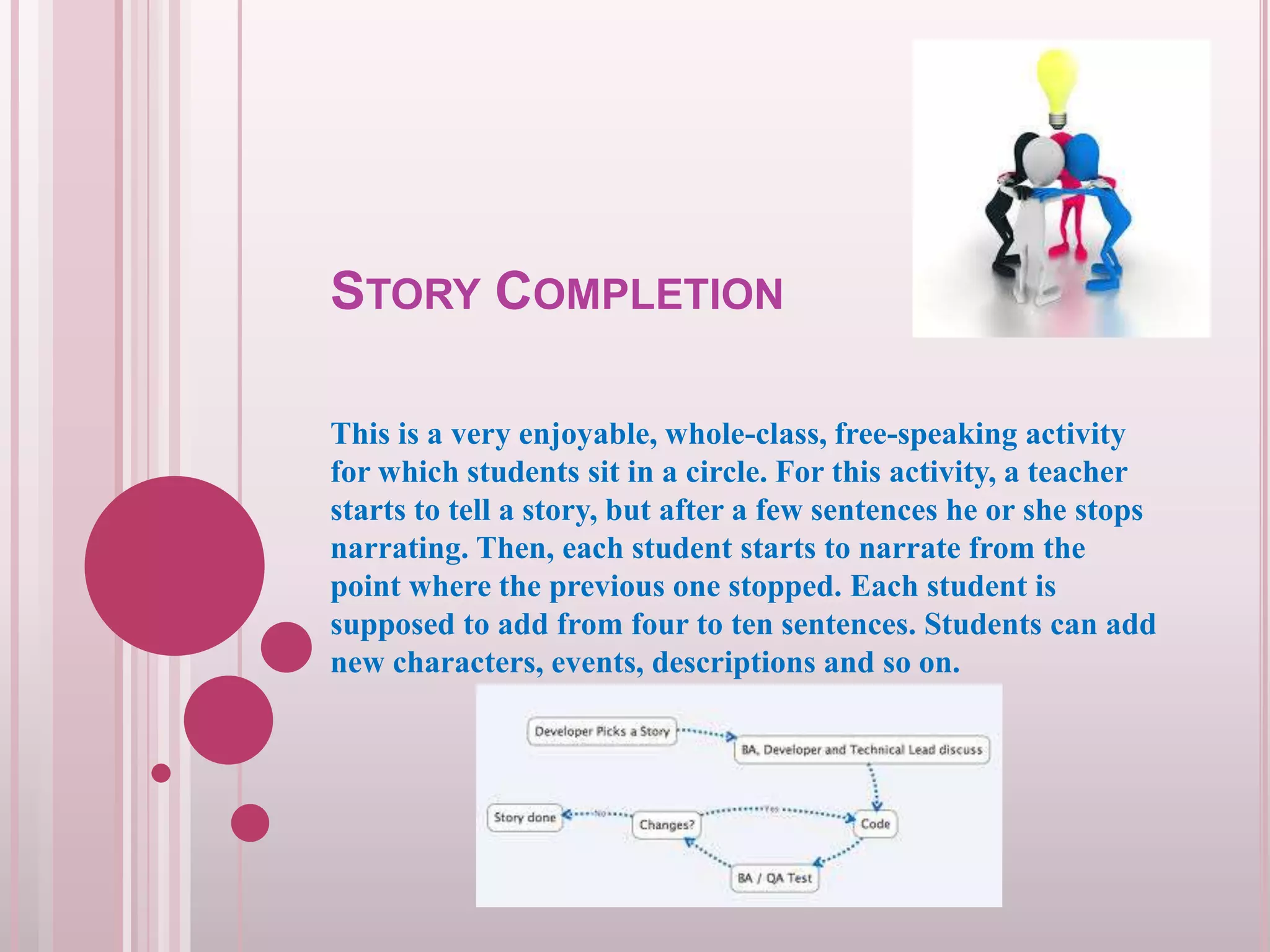 STORY COMPLETION
This is a very enjoyable, whole-class, free-speaking activity
for which students sit in a circle. For this activity, a teacher
starts to tell a story, but after a few sentences he or she stops
narrating. Then, each student starts to narrate from the
point where the previous one stopped. Each student is
supposed to add from four to ten sentences. Students can add
new characters, events, descriptions and so on.

 